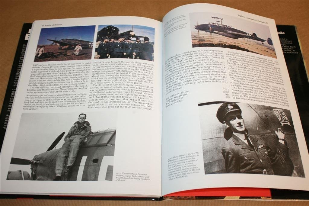 Battle of Britain, Verzenden, Gelezen, Europa
