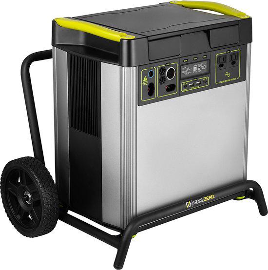 [ TE HUUR ] Draagbare Accu / Powerstation, Mobiele Stroom