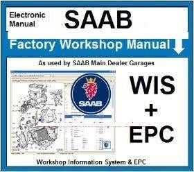 Saab wis 3.0 Workshop Manuals en EPC op DVD, Ophalen of Verzenden