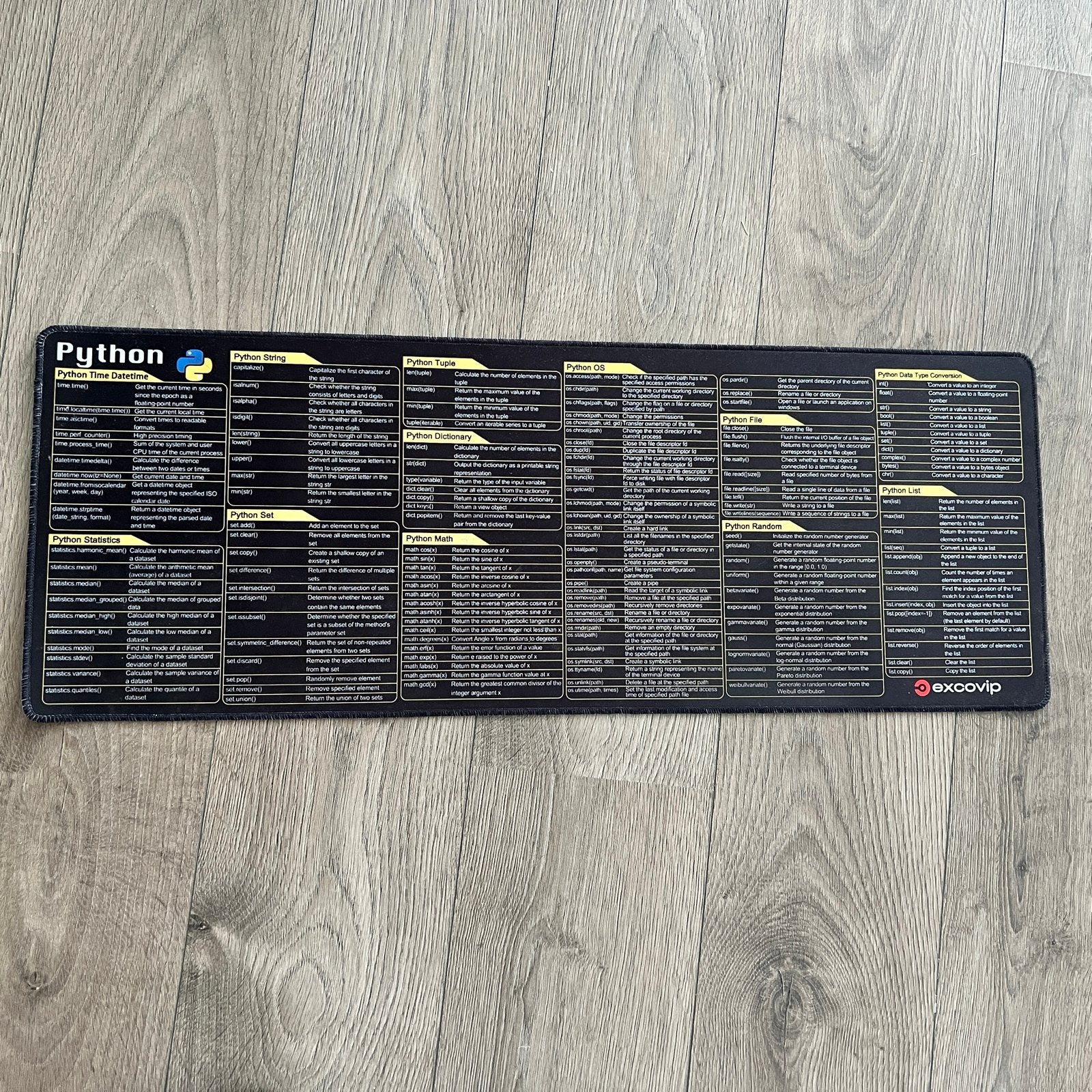 Python Cheat Sheet Muismat - Excovip, Ophalen, Nieuw
