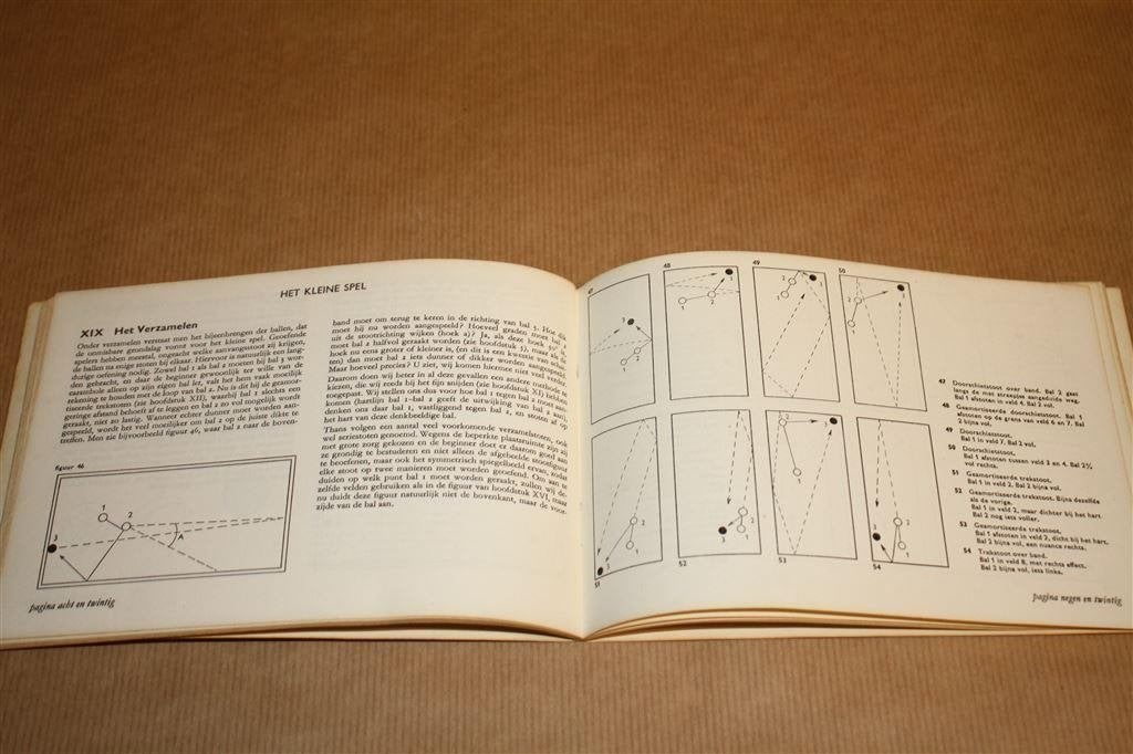 Biljarten. Soliën. 3e druk ca. 1970., Ophalen of Verzenden, Gelezen, Watersport en Hengelsport