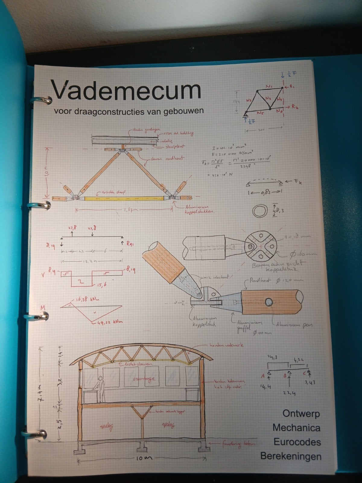 Vademecum voor draagconstructies van gebouwen, Boeken, Studieboeken en Cursussen, Andrew Borgart, Ophalen of Verzenden, Beta, WO