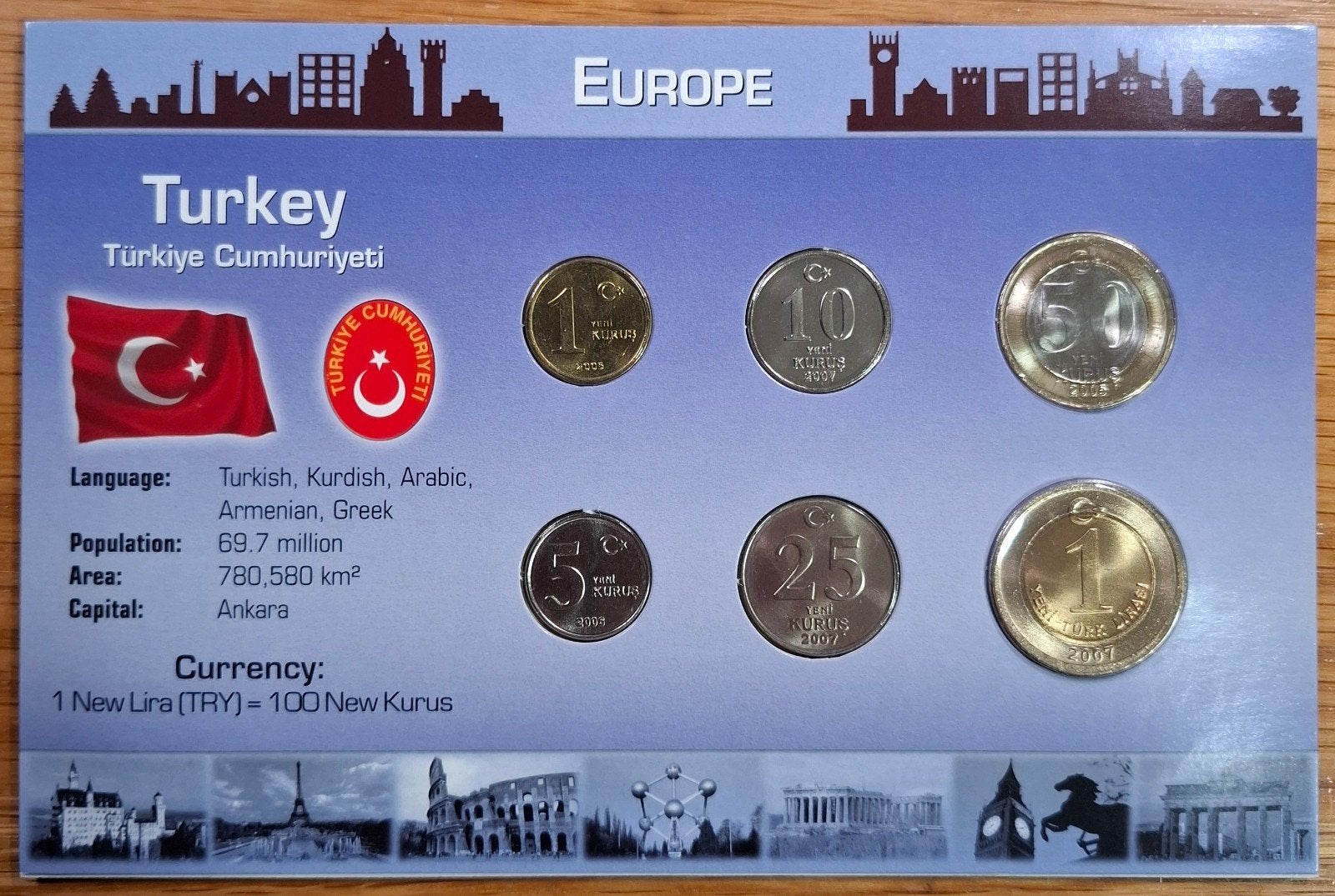 Coins of the World muntset Turkije, Ophalen of Verzenden, Overige landen