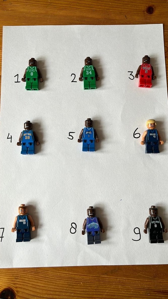 LEGO Minifiguren basketbal, Kinderen en Baby's, Speelgoed | Duplo en Lego, Ophalen of Verzenden, Gebruikt, Minifiguur, Lego