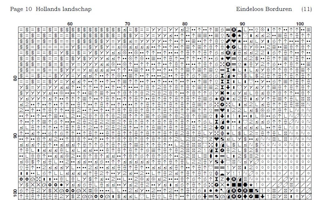 Borduurpatroon: Hollands landschap, Zwolle, Patroon, Verzenden, Eindeloos Borduren
