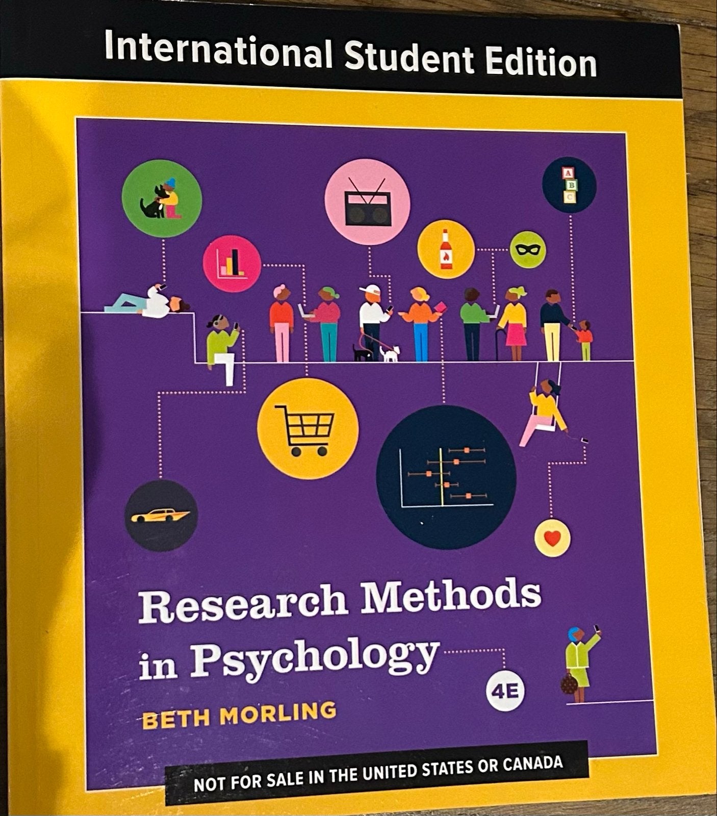 Research Methods in Psychology - Beth Morling 4E, Ophalen of Verzenden, Gamma, Zo goed als nieuw, HBO