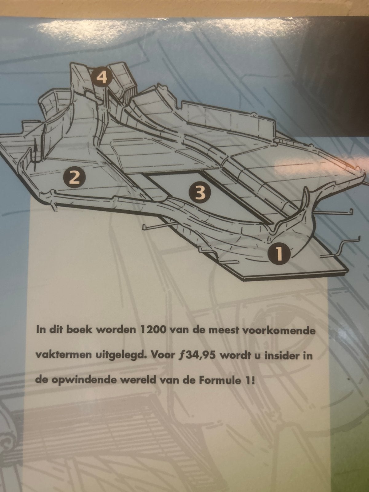 Formule 1 ABC - Het snelste woordenboek van Nederland, Ophalen of Verzenden, Gelezen