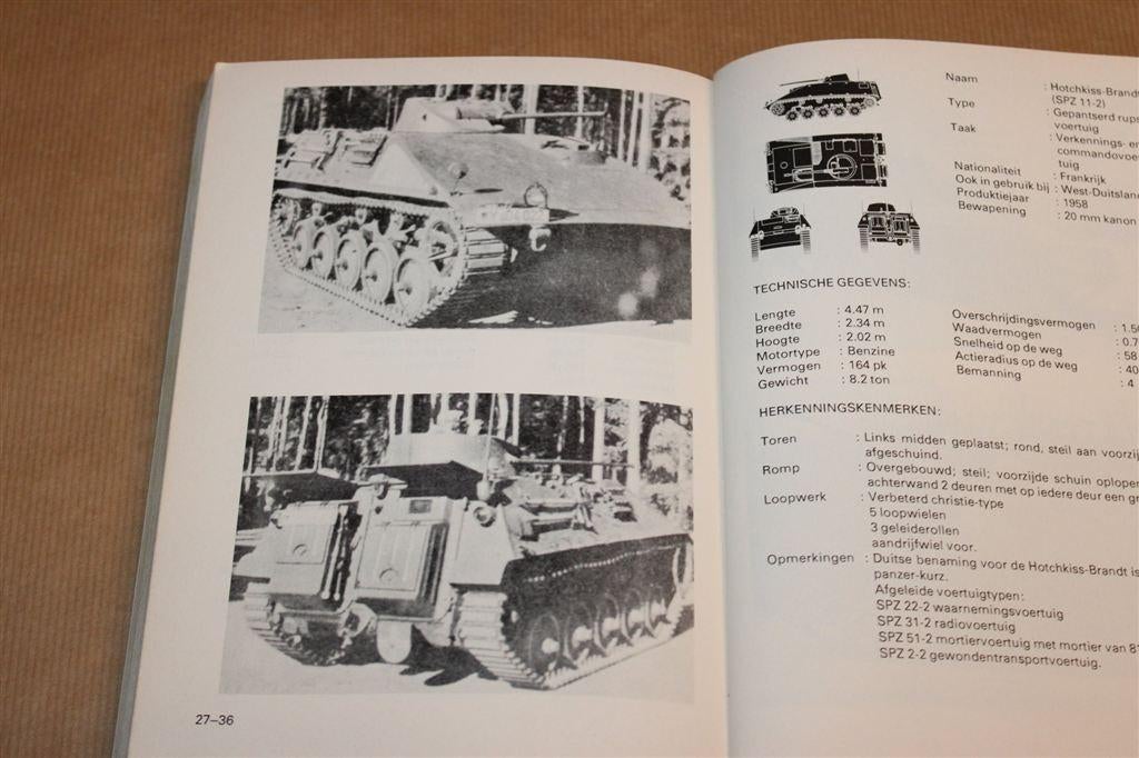 Handboek Voor De Soldaat — Landmacht VS 2-1350 [1974], Boeken, Oorlog en Militair, Ophalen of Verzenden, Tweede Wereldoorlog, Gelezen