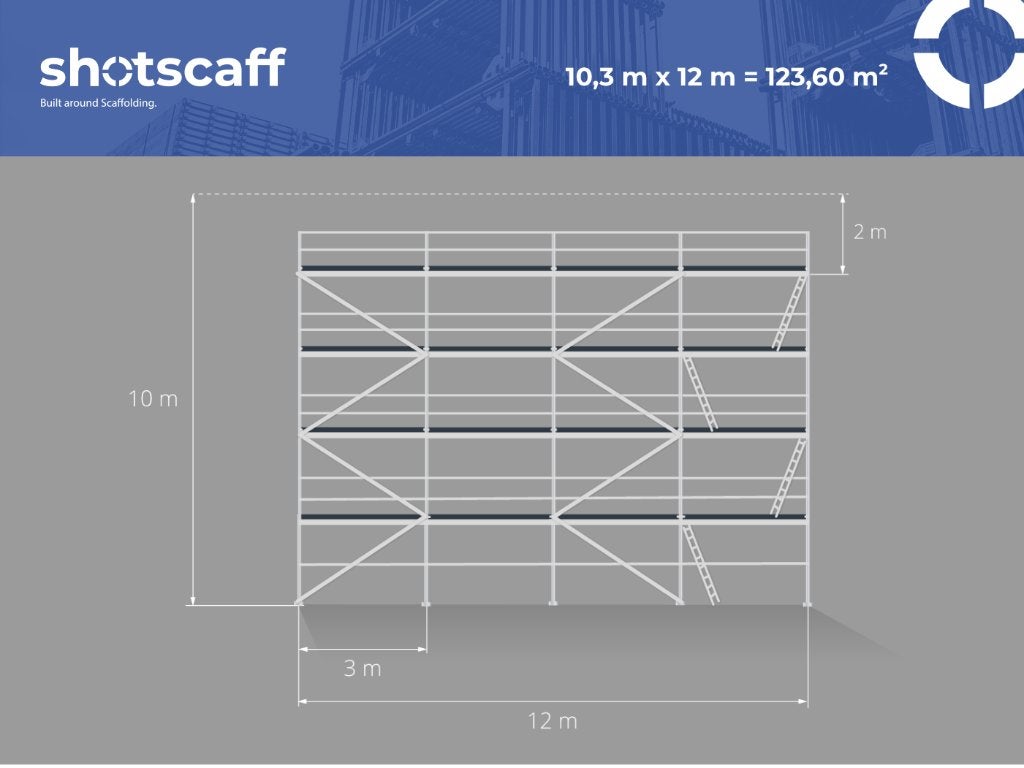 Stalen steiger Plettac | 120 m² | Met certificaat, Doe-het-zelf en Verbouw, Steigers, Verzenden, Nieuw, Gevelsteiger, 5 meter of hoger