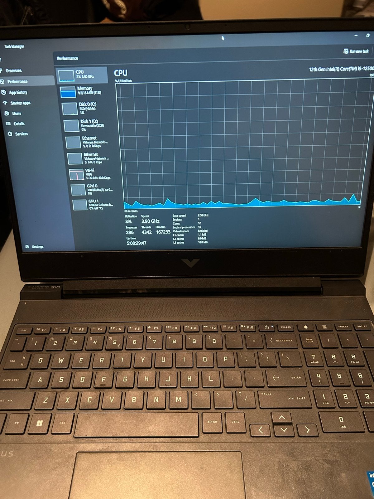 HP Victus 15 i5-12500H RTX 4050 144Hz Gaming Laptop, Ophalen, Met videokaart, Zo goed als nieuw, Gaming