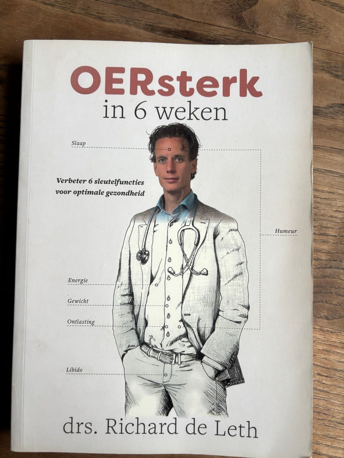 OERsterk in 6 weken - Verbeter 6 sleutelfuncties, Ophalen of Verzenden, Gelezen, Gezondheid en Conditie