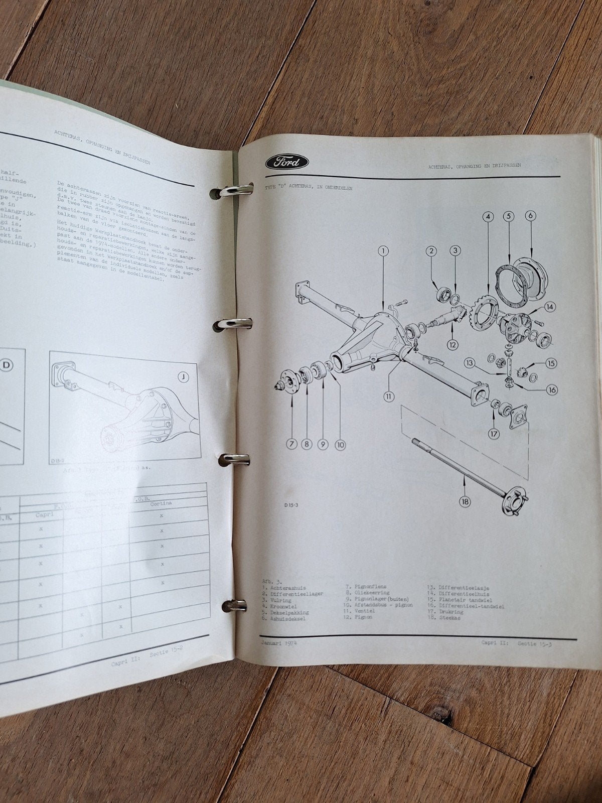 Ford Capri II Werkplaatshandboek - Origineel, Boeken, Gelezen, Ford, Ophalen of Verzenden, Ford-Werke Aktiengesellschaft