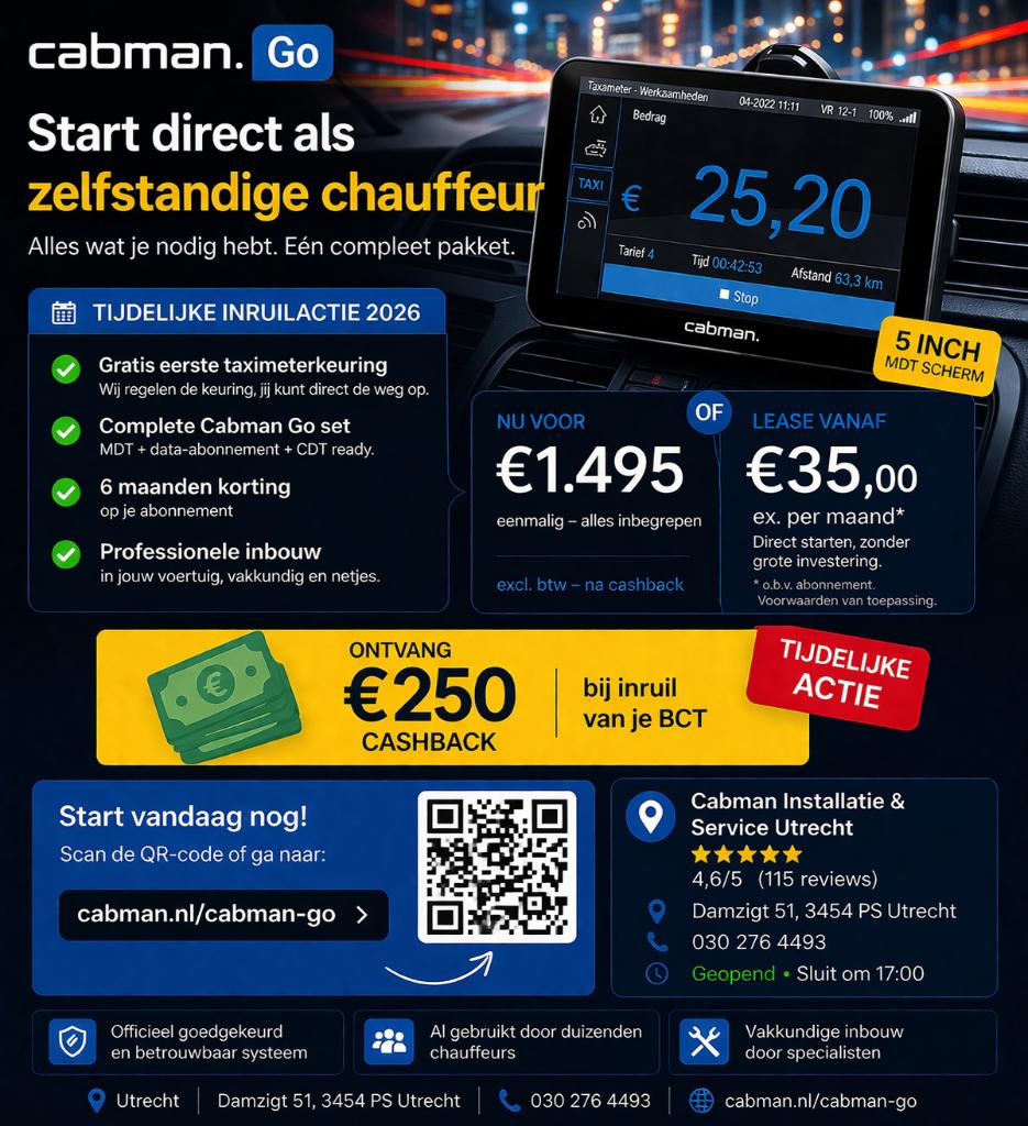 CABMAN BCT INRUIL ACTIE, Auto diversen, Ophalen, Nieuw