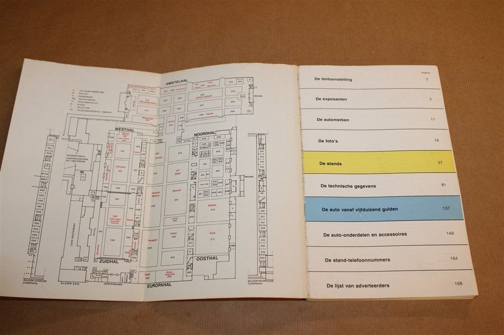 Catalogus Personenauto RAI Amsterdam — 1977, Vintage, Boeken, Auto's | Boeken, Ophalen of Verzenden, Gelezen, Algemeen