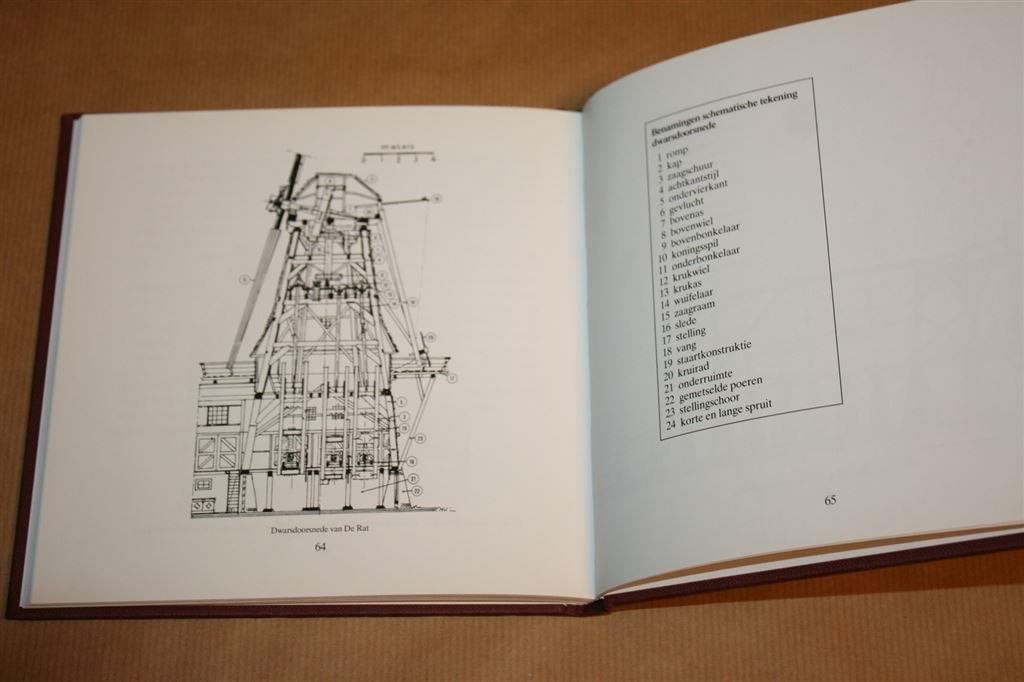 Houtzaagmolen De Rat in IJlst, Boeken, Ophalen of Verzenden, Gelezen