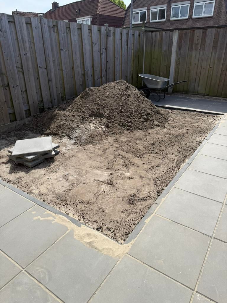 Gratis zwarte grond, tuin aarde ca 1,5 kuub, Ophalen, Zo goed als nieuw, Overige typen