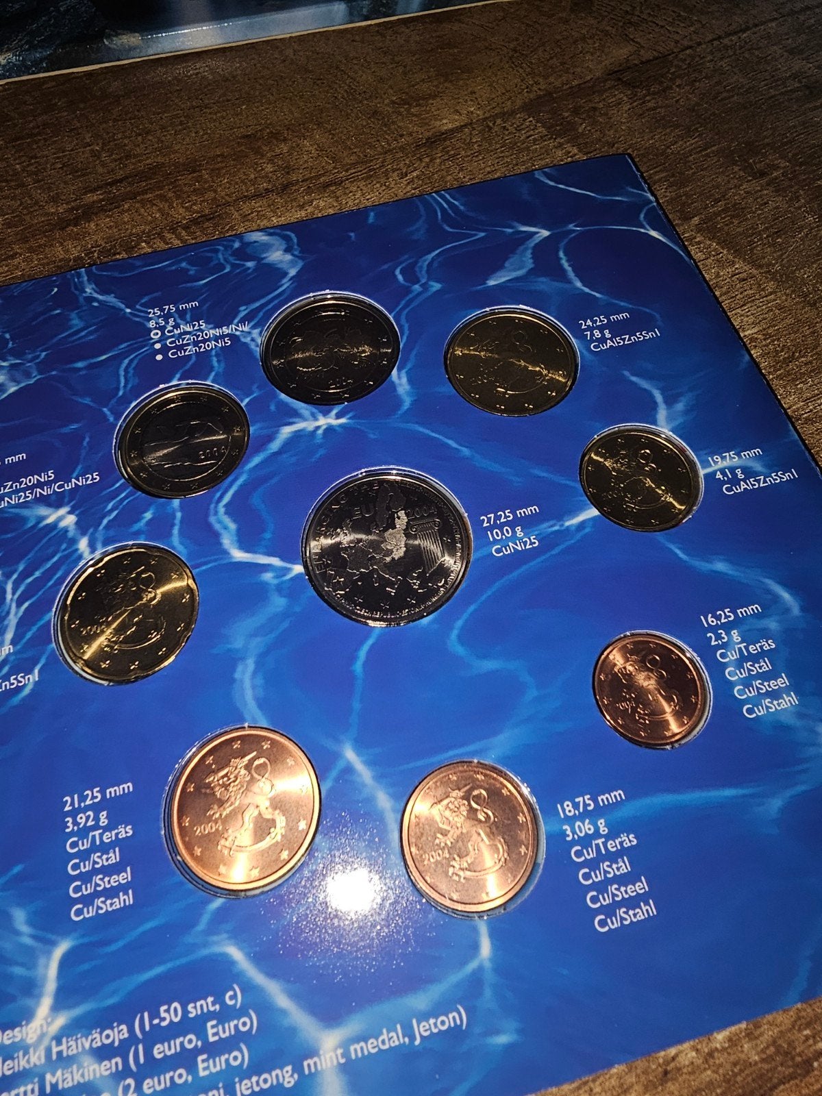 Finse Euromunten Set 2004 - Complete Collectie, Postzegels en Munten, Munten | Europa | Euromunten, Ophalen of Verzenden, Finland