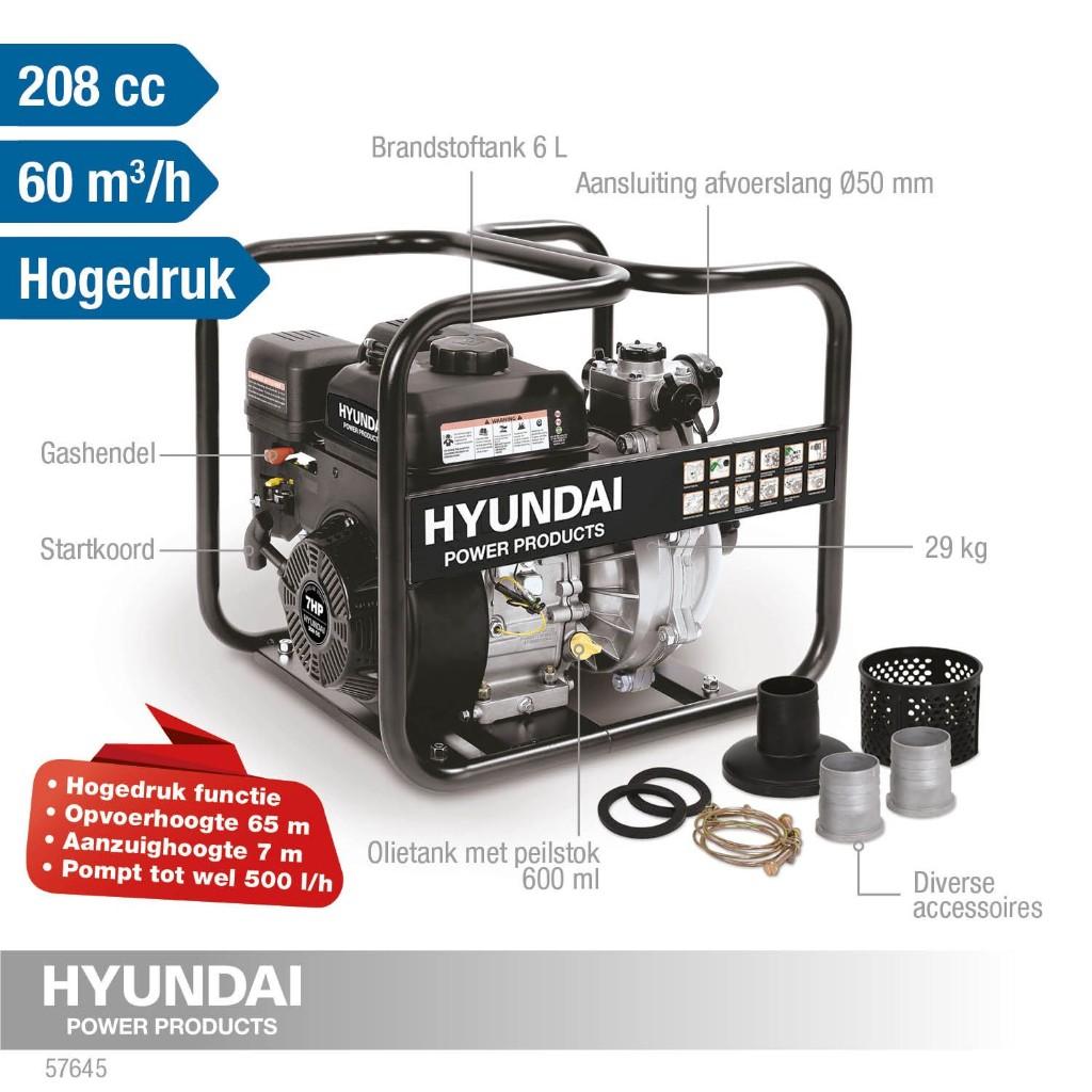 HYUNDAI WATERPOMP 208 CC, Ophalen of Verzenden, Nieuw, Handmatig, Beregeningspomp