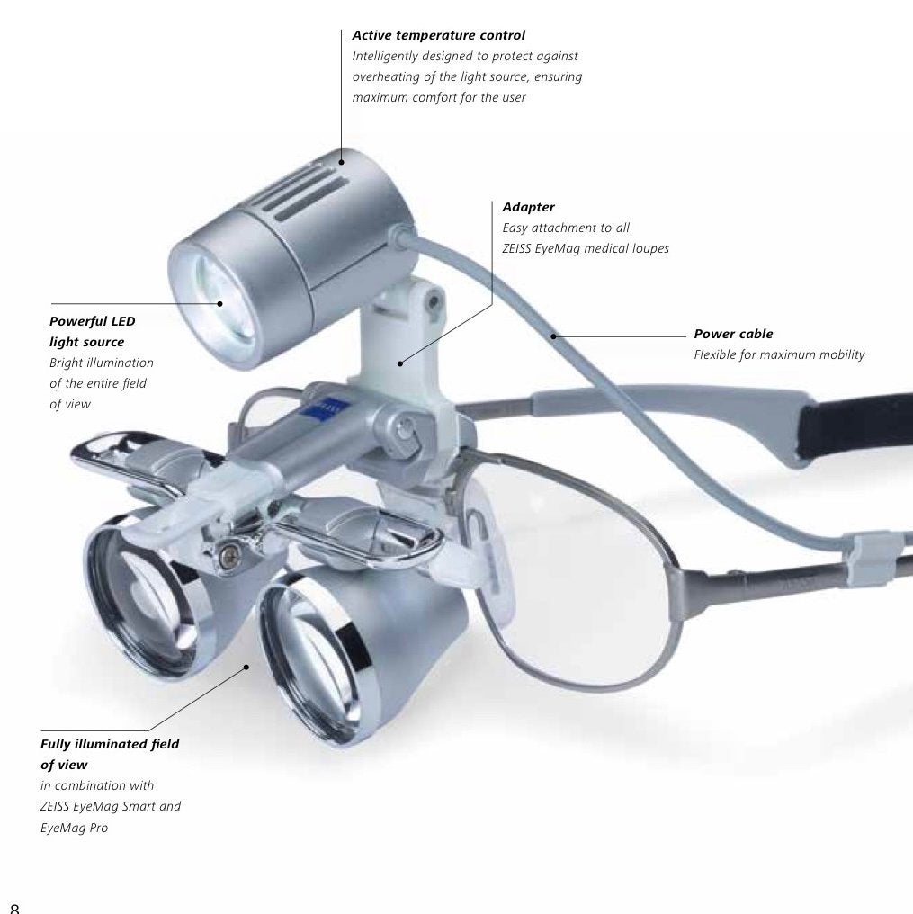 Zeiss EyeMag pro 2.5x400 loepbril + EyeMag Light II Led, Ophalen of Verzenden, Zo goed als nieuw, Vergrootglas of Loep