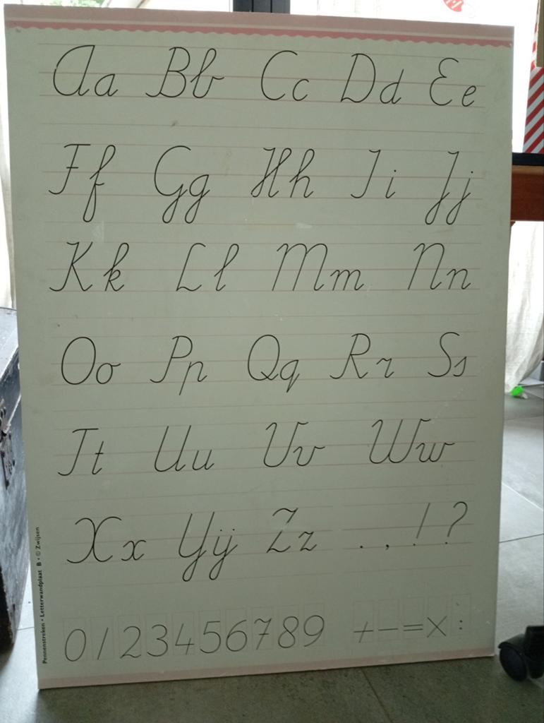 Vintage Schoolplaat Schrijfschrift Alfabet en Cijfers, Antiek en Kunst, Antiek | Schoolplaten, Ophalen of Verzenden, Overige thema's
