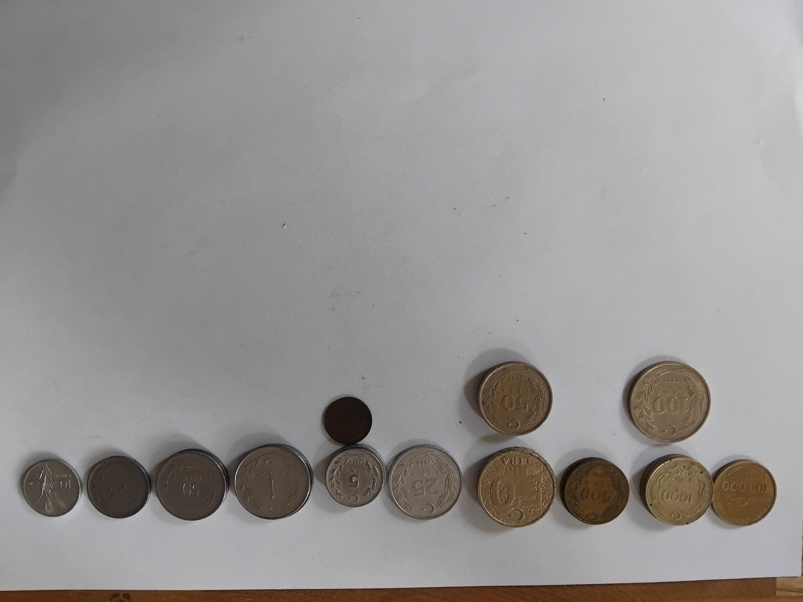 turkse lira,s, Ophalen of Verzenden, Buitenland, Munten
