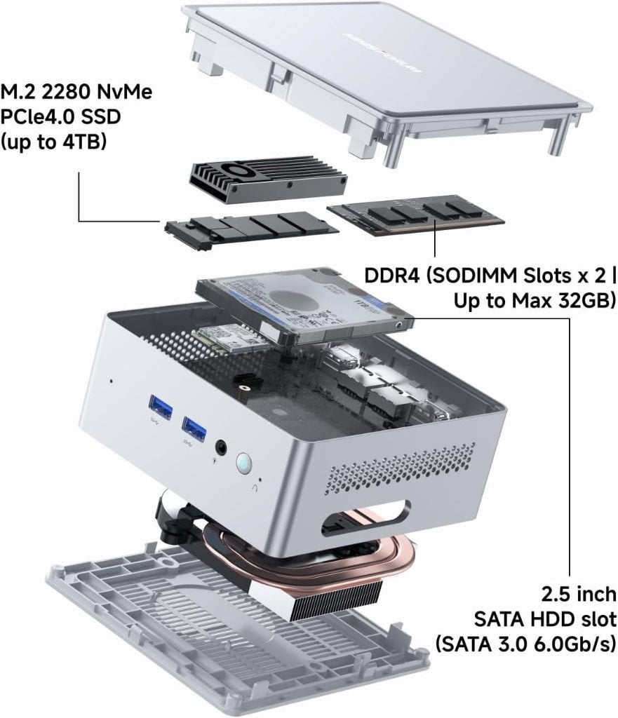 Minisforum NAB9 Plus, Intel Core i9, 12900HK, 32GB/1TB, Minisforum, 32 GB, Intel Core i9, Ophalen of Verzenden
