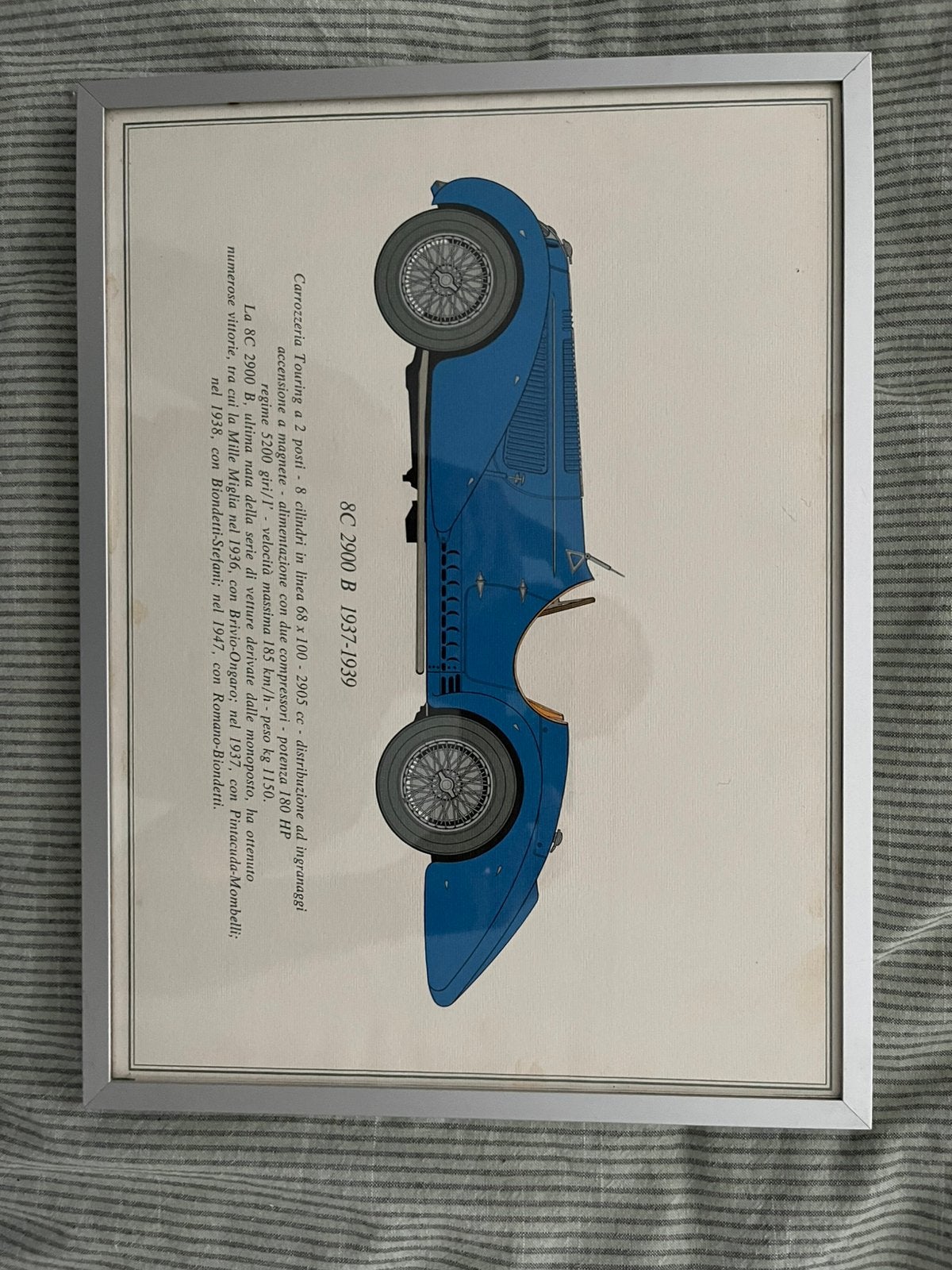 Litho’s Alfa Romeo, Ophalen of Verzenden, Auto's