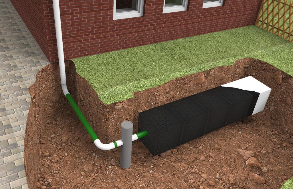 infiltratie krat 60x60x60 216 liter vanaf 37.00€ per stuk, Doe-het-zelf en Verbouw, Ophalen, Afvoer, Pvc, 60 tot 80 mm