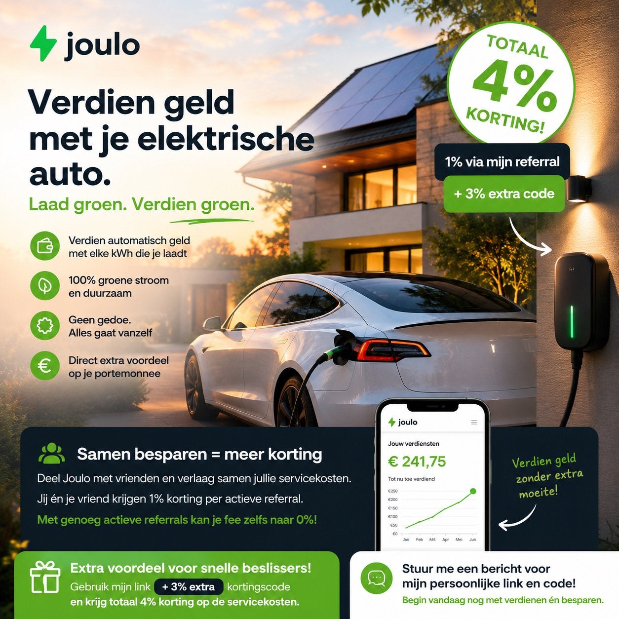 Verdien geld met ERE certificaten via Joulo. Pak 4% korting!, Drie personen of meer, Kortingsbon, Overige typen