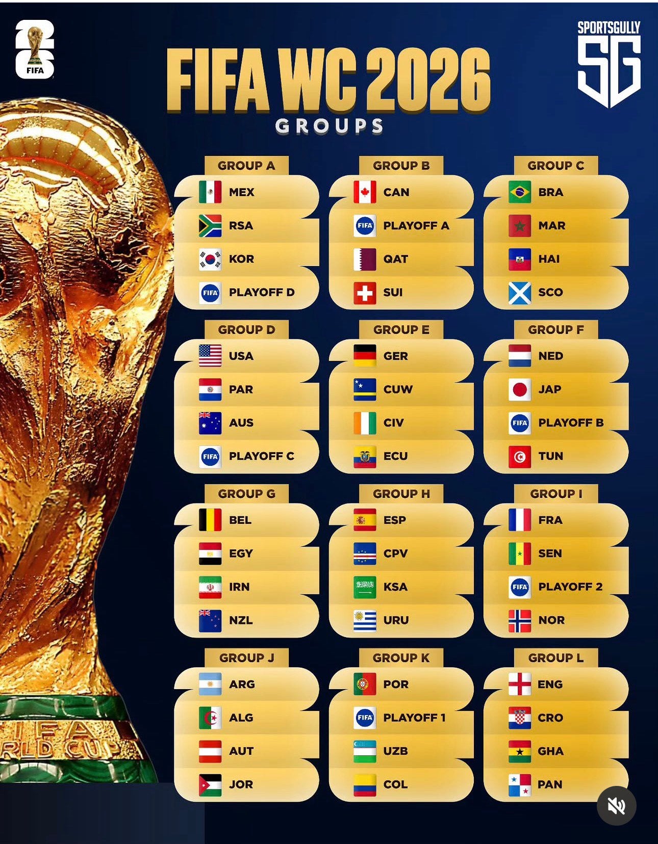 Panini plaatjes ruilen, Eén persoon, Cadeaubon