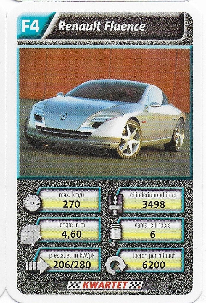 Kw4295 autokaartje f4 renault fluence, Verzenden, Zo goed als nieuw, Auto's