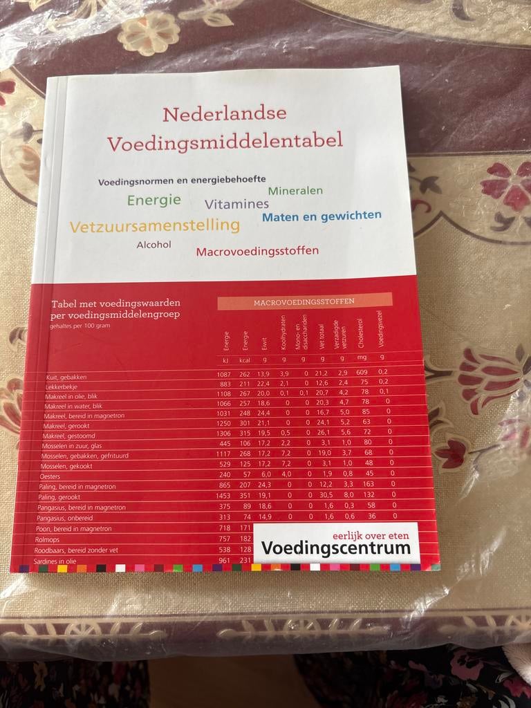 Nederlandse Voedingsmiddelentabel - Voedingscentrum, Ophalen of Verzenden, Zo goed als nieuw, Dieet en Voeding