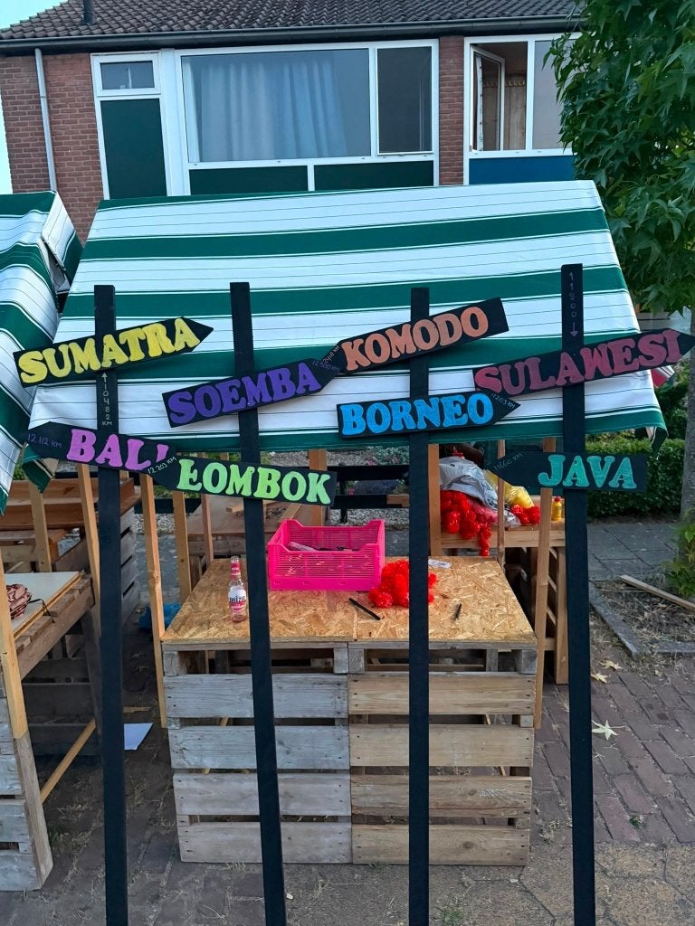 Decoratieve wegwijzer met Indonesische eilanden, Ophalen, Gebruikt