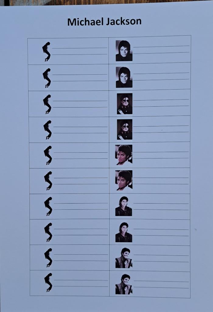 100 jukebox titelkaartjes (Michael Jackson), Ophalen of Verzenden, 1970 tot heden, Overige merken