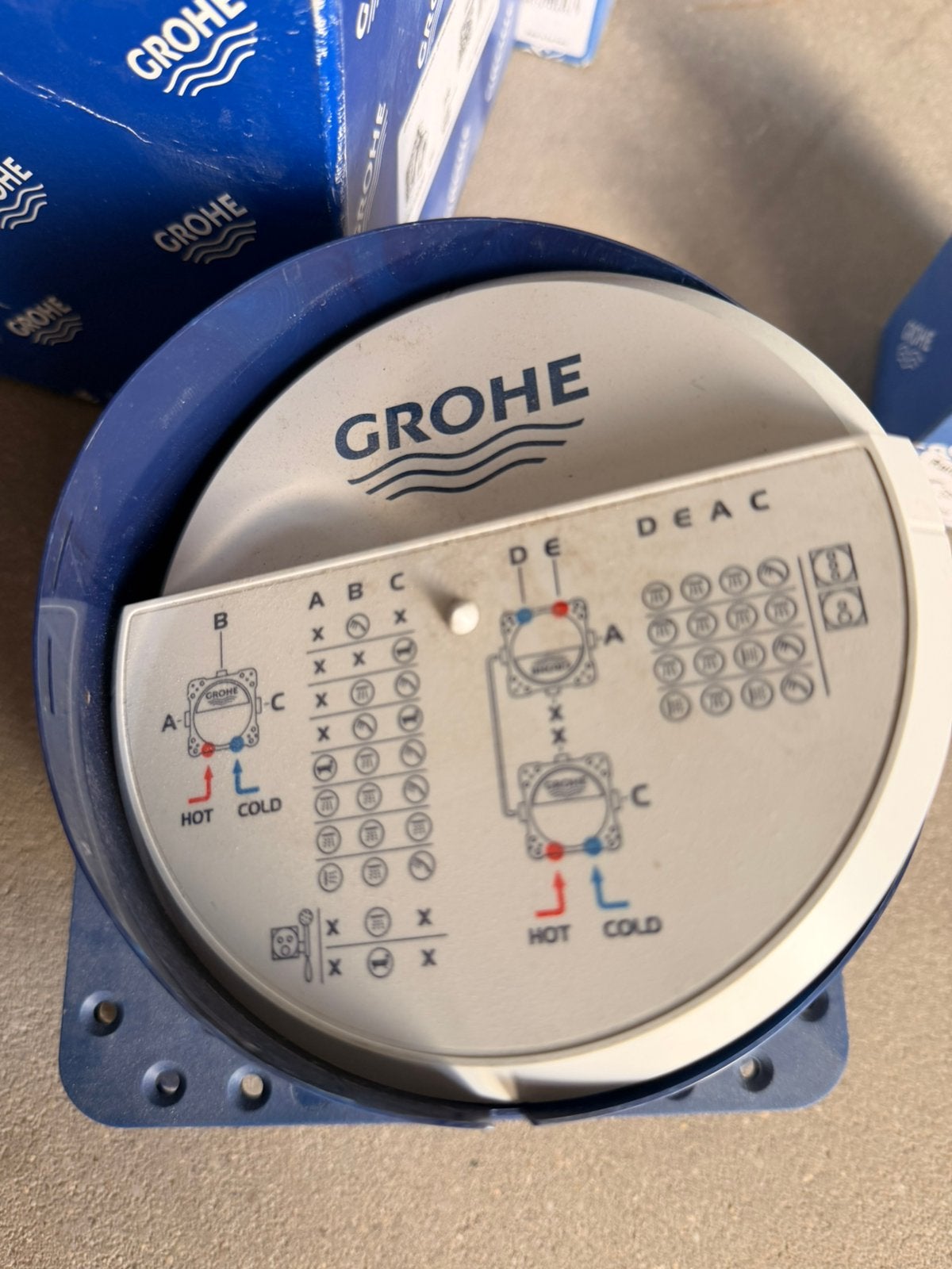 Grohe smartbox en rainshower toebehoren nieuw in doos, Ophalen of Verzenden, Nieuw