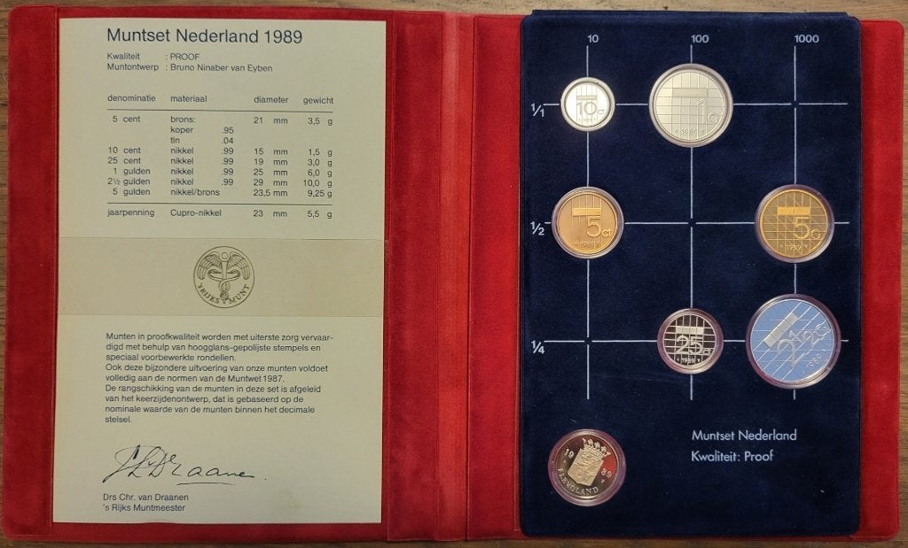 Rijksmunt muntset Nederland 1989 kwaliteit proof, Postzegels en Munten, Munten | Nederland, Ophalen of Verzenden, Koningin Beatrix