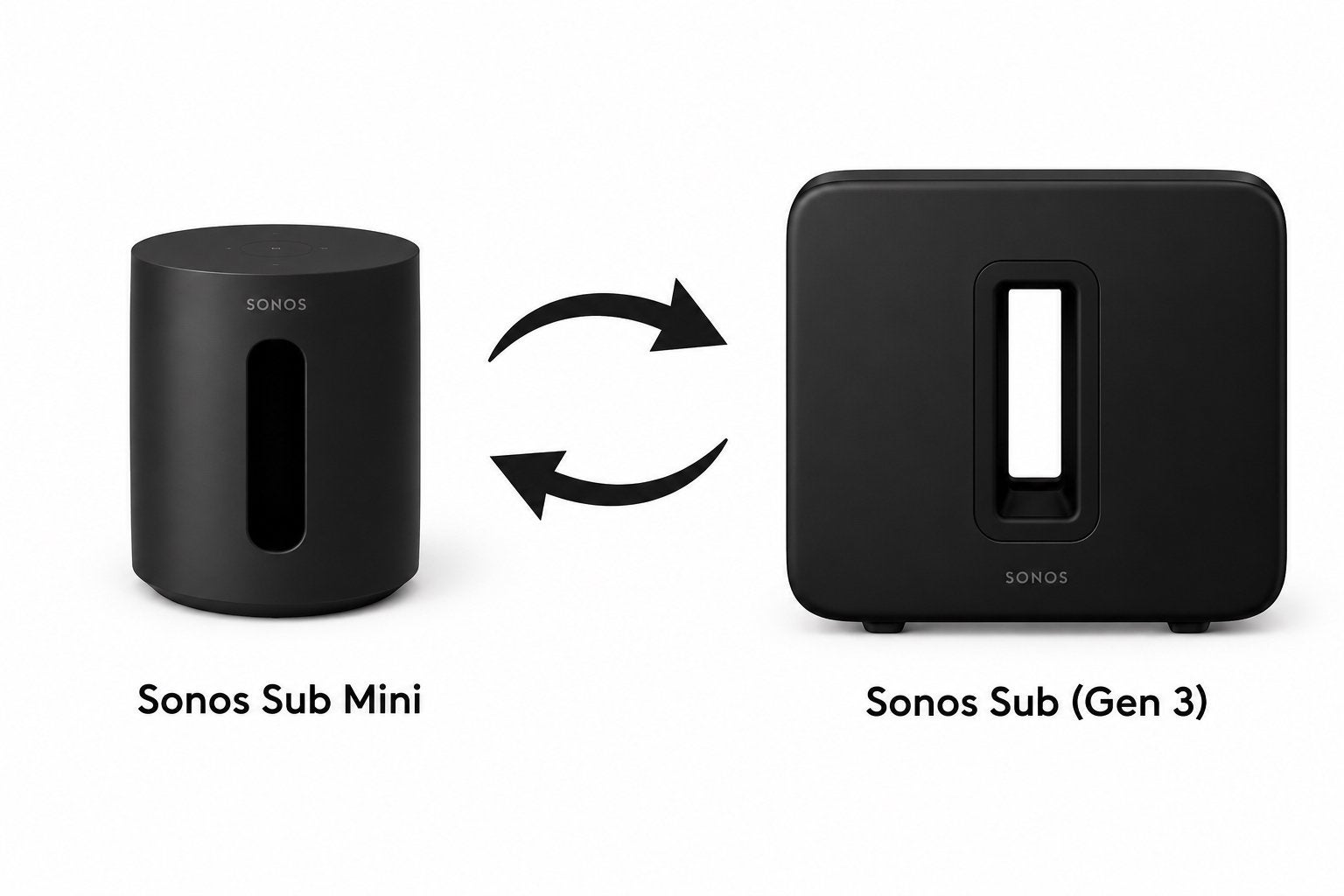 Ruilen: Sonos Sub Mini tegen Sonos Sub (Gen 3 of 4), Subwoofer, WiFi, Ophalen of Verzenden, Zo goed als nieuw