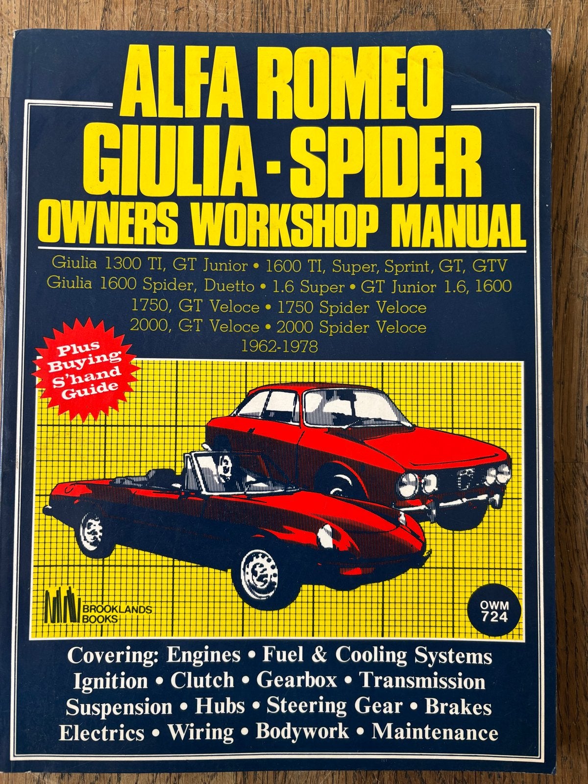 Alfa Romeo Giulia Spider Werkplaatshandboek 1962-1978, Ophalen of Verzenden