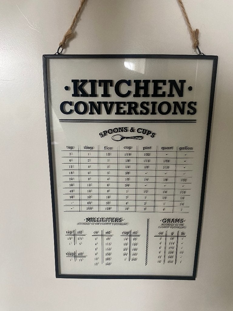 Decoractie - Kitchen Conversions, Ophalen, Zwart, Zo goed als nieuw, Modern