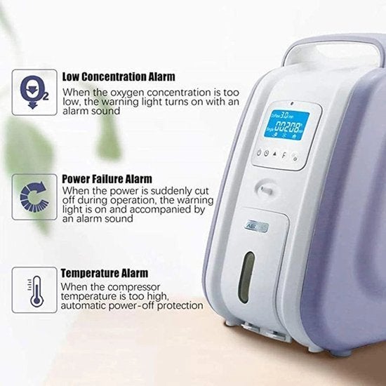 Zuurstofconcentrator – Zuurstofgenerator, Corvance B.V., Verzenden, Nieuw, Corvancebol@gmail.com