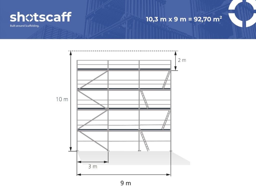 Nieuwe steiger Plettac | 90 m² | Aluminium, Doe-het-zelf en Verbouw, Steigers, Verzenden, Nieuw, Gevelsteiger, 5 meter of hoger