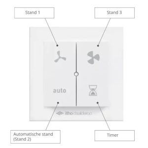 Rft-N 04-0161 bediening (stand 1/A/3/T) Itho Daalderop ZGAN, Doe-het-zelf en Verbouw, Ventilatie en Afzuiging, Ophalen of Verzenden