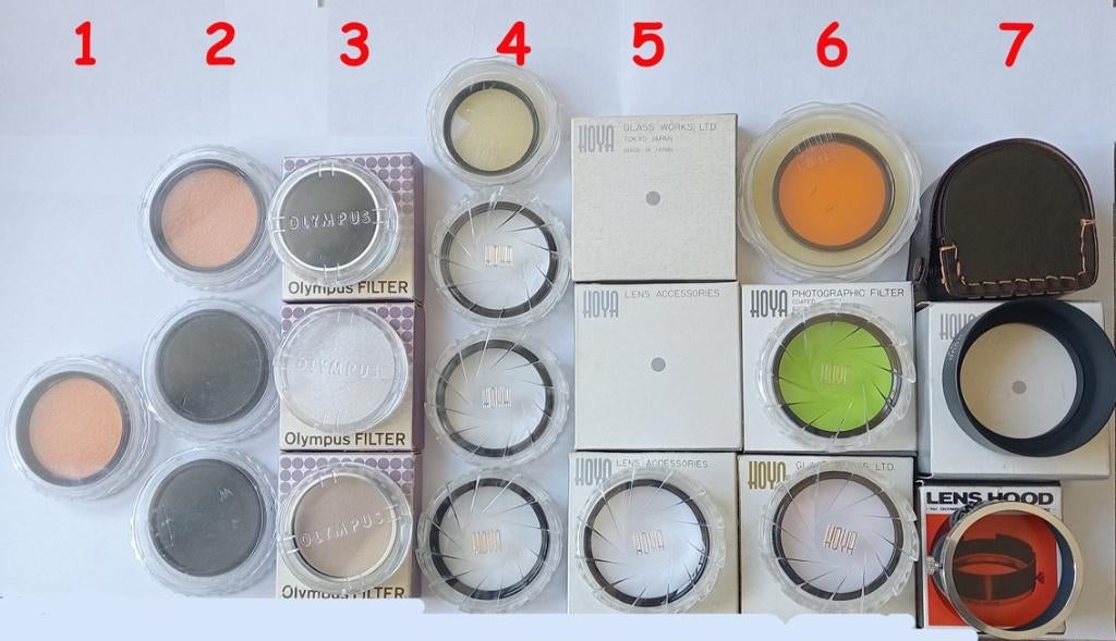 Filters en zonnekappen, Ophalen of Verzenden, Zo goed als nieuw, Overige typen