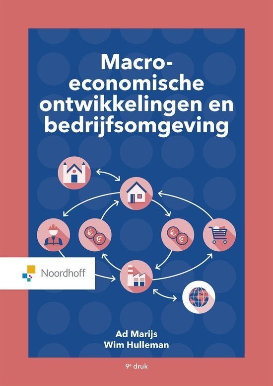 Macro-economische ontwikkelingen en bedrijfsomgeving, Boeken, Studieboeken en Cursussen, Ophalen of Verzenden, Beta, Zo goed als nieuw