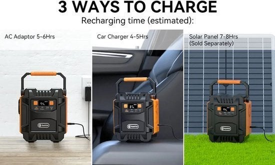 Draagbare Power Station – Mobiele Batterij – Noodstroom, Corvance B.V., Verzenden, Nieuw, Corvancebol@gmail.com