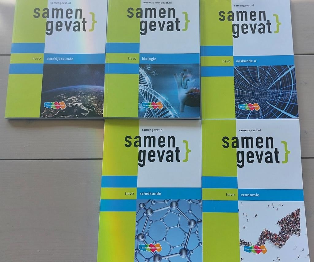 Samengevat HAVO - Complete Samenvattingen voor HAVO, Overige vakken, Ophalen of Verzenden, Samengevat, HAVO