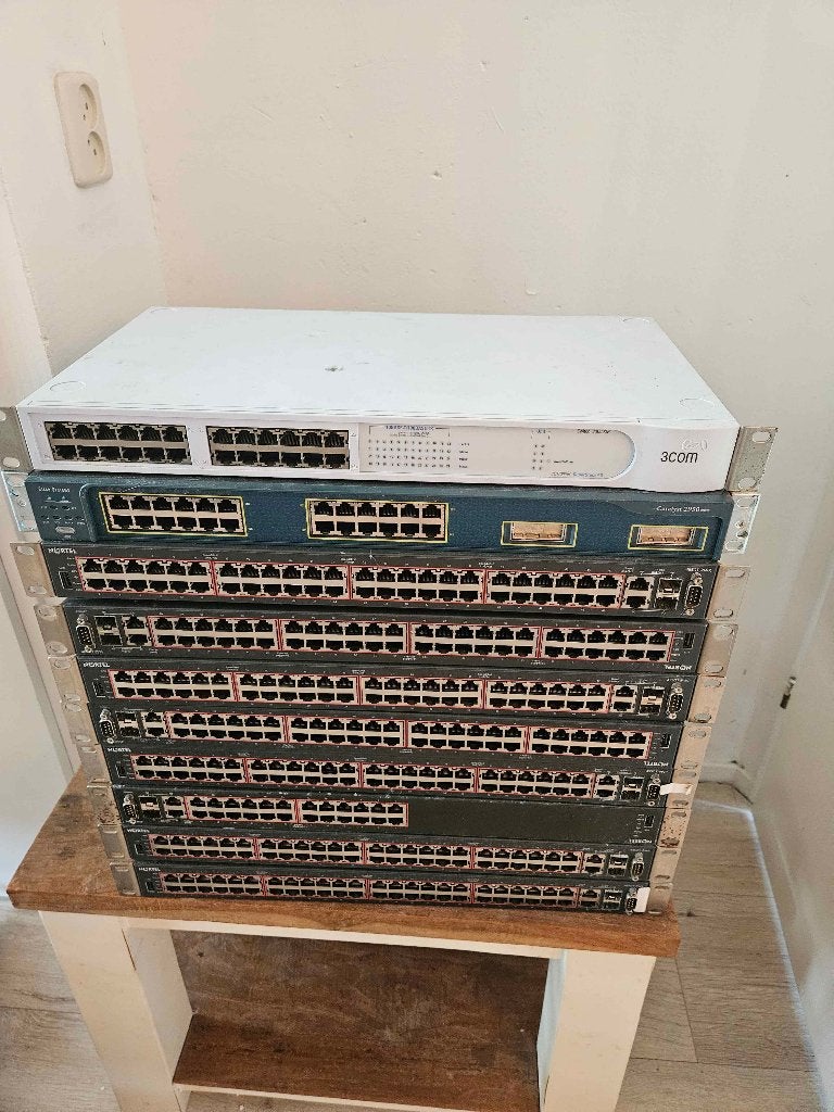 Nortel, HP & Cisco switches, Ophalen, Gebruikt