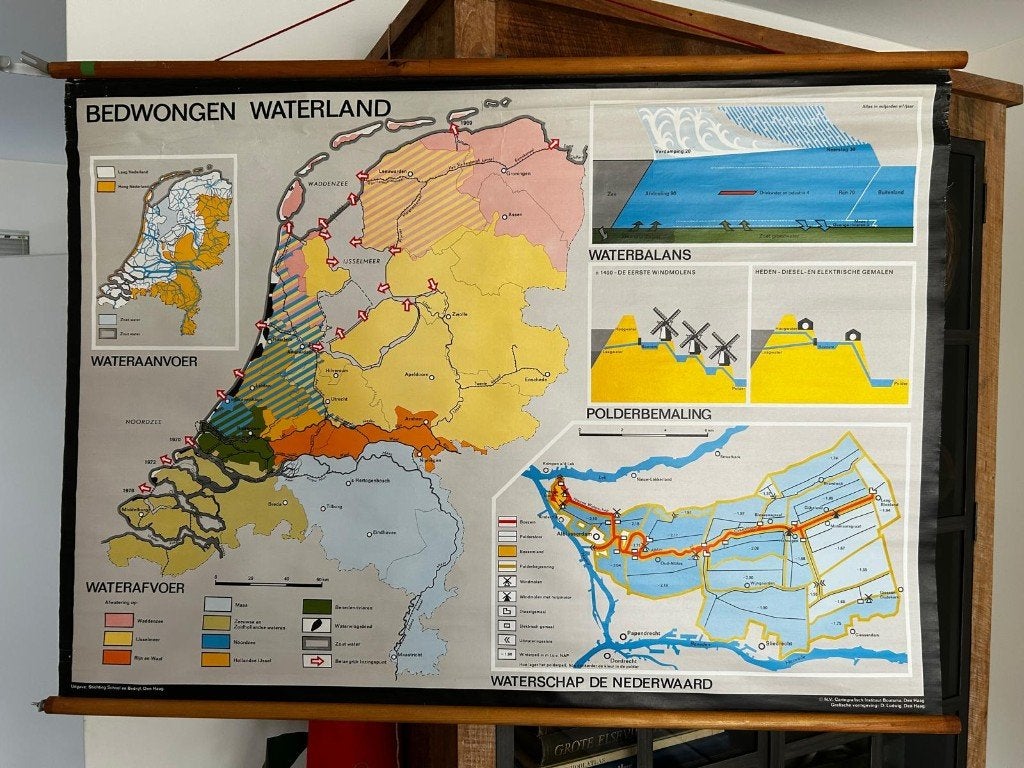 Nederland - waterland, Ophalen of Verzenden, Natuur en Biologie
