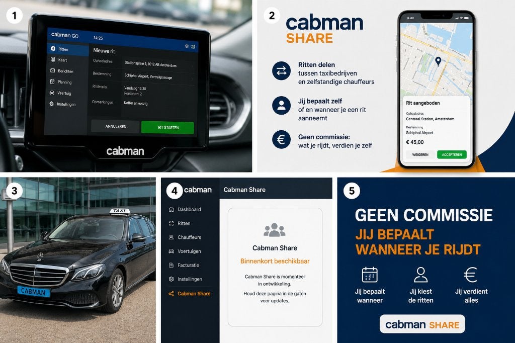 CABMAN SHARE MEER TAXI RITTEN & OMZET BINNENKORT BESCHIKBAAR, Auto diversen, Auto-accessoires, Ophalen