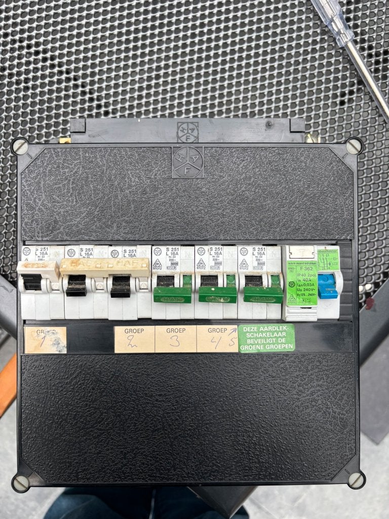 HAF groepenkast met ABB automaten en aardlekschakelaar, Ophalen of Verzenden, Gebruikt, Overige merken, Groepenkast